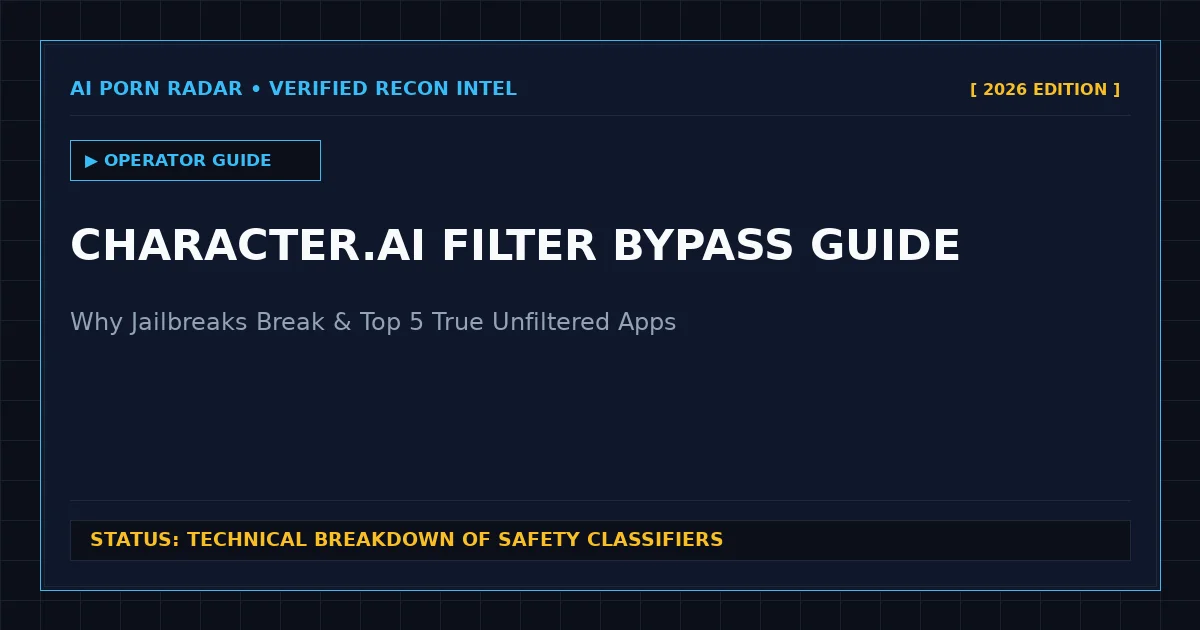 Character.ai NSFW Filter Guide