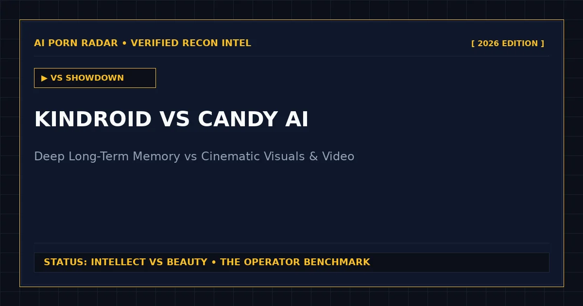 Kindroid vs Candy AI Showdown