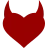 FetLife Review