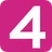 Girls4You Review
