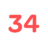 Mult34 Review