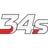 Rule34s Review