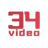 Rule34Video Review