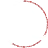 The Fet Library Review